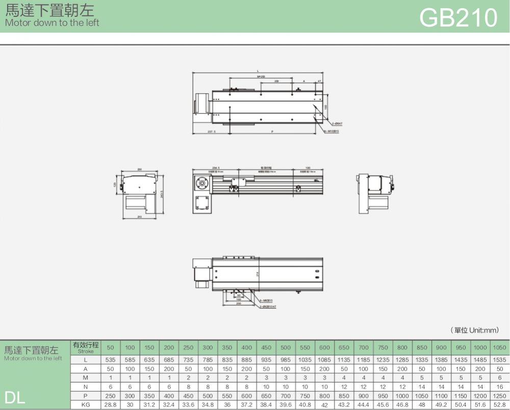 High Speed Belt Module