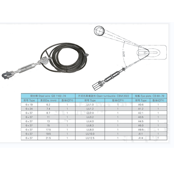 Durable anchor bolt