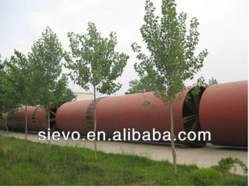 400 TPH Active limestone processing plant,CaO processing