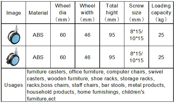 Furniture Office Chair Caster
