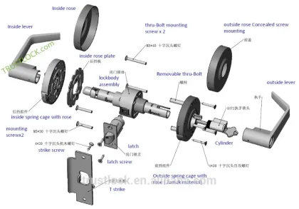 Schlage Kwikset UL ANSI Grade 2 Commercial Lever Door Lock 4576