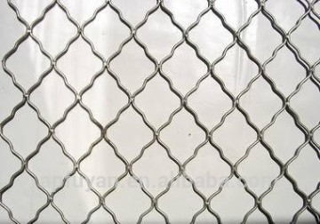 China suppliers galvanized window guarding mesh