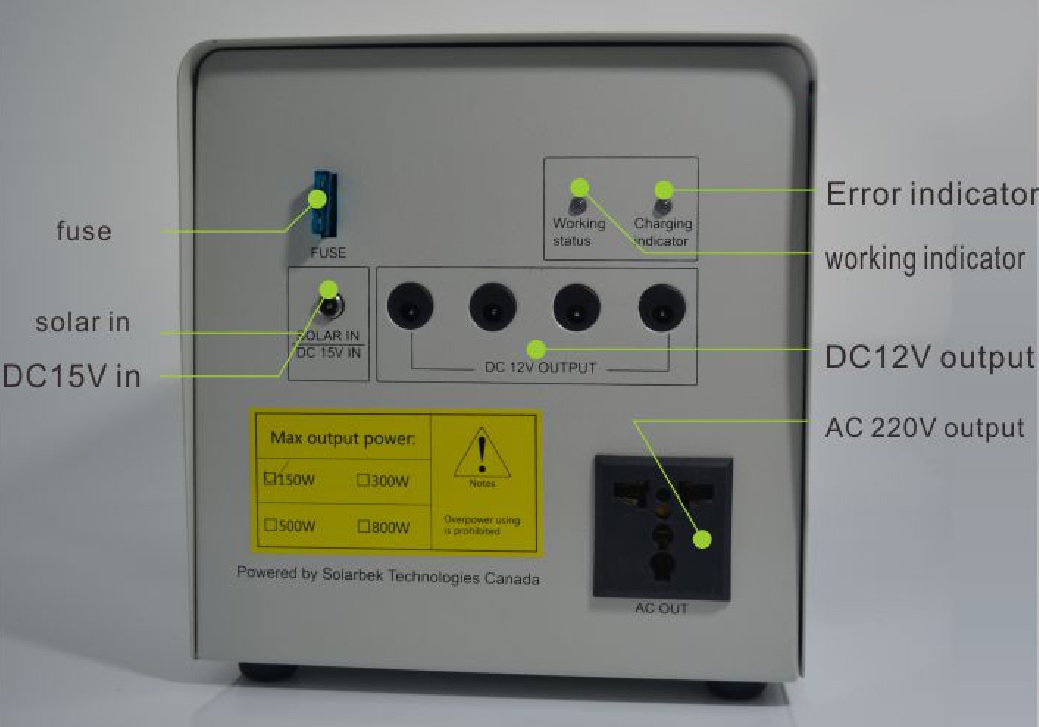 25W home solar energy kit