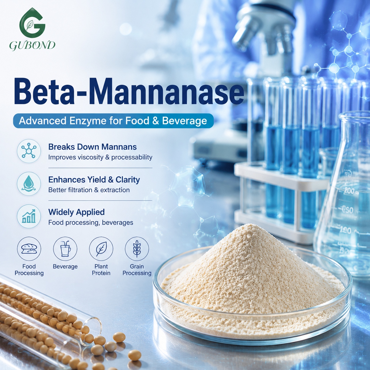 β‑Mannanase (4)