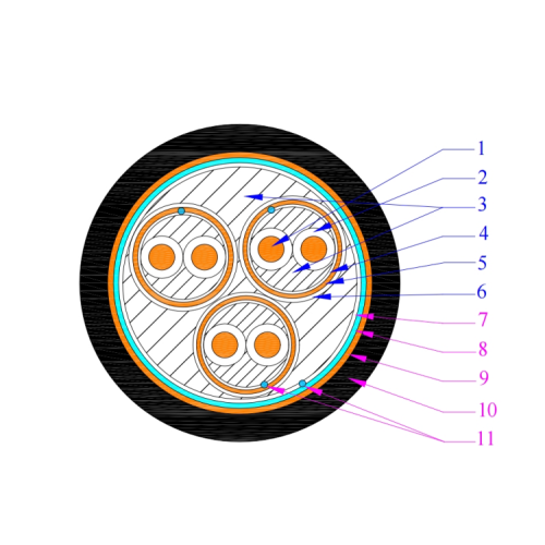 CUN CU/PE/CMPS (TOTAL)/Cable de computadora PVC