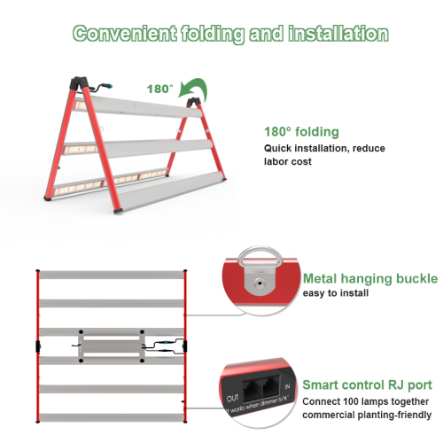 New Arrival SMD3030 Samsung LED Grow Light 650W