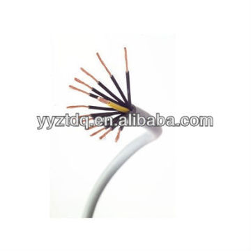 electric wire