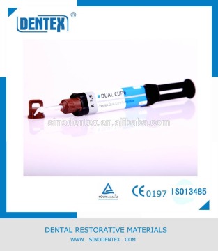 Dental self adhesive cement resin for core build up and fiber post