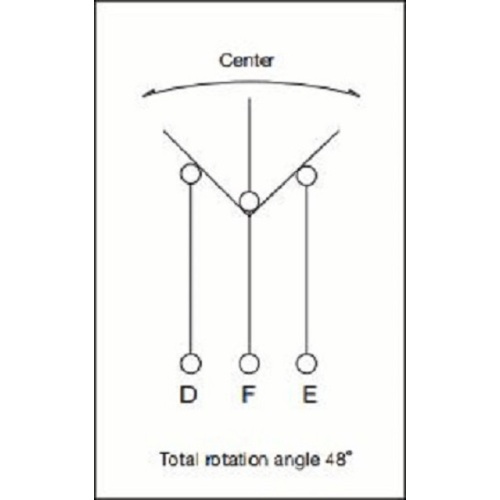 ALPS composite operation encoder