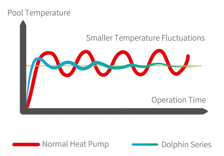 air source heat pump