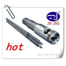 Cincinnati 58/125 conical အမွှာဝက်အူနှင့် စည်