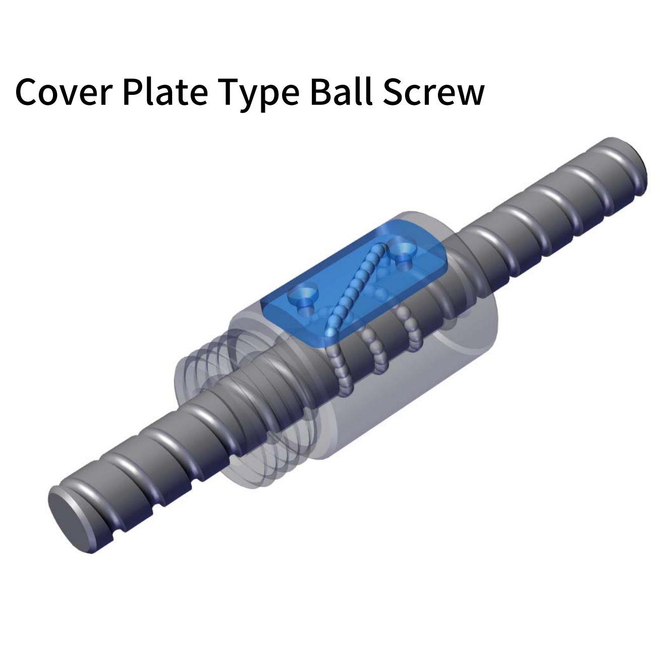 cover plate ball screw