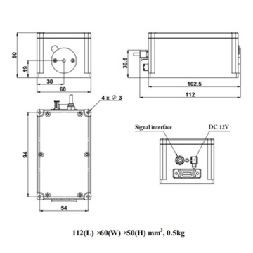 Infrared nanosecond lazer