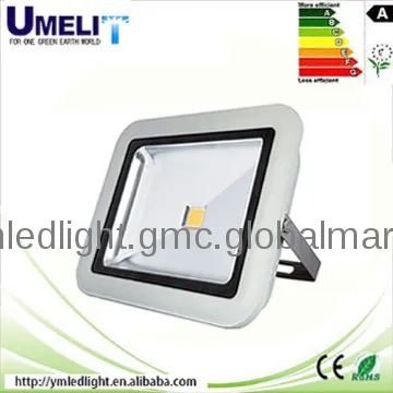 floodlight motion sensor