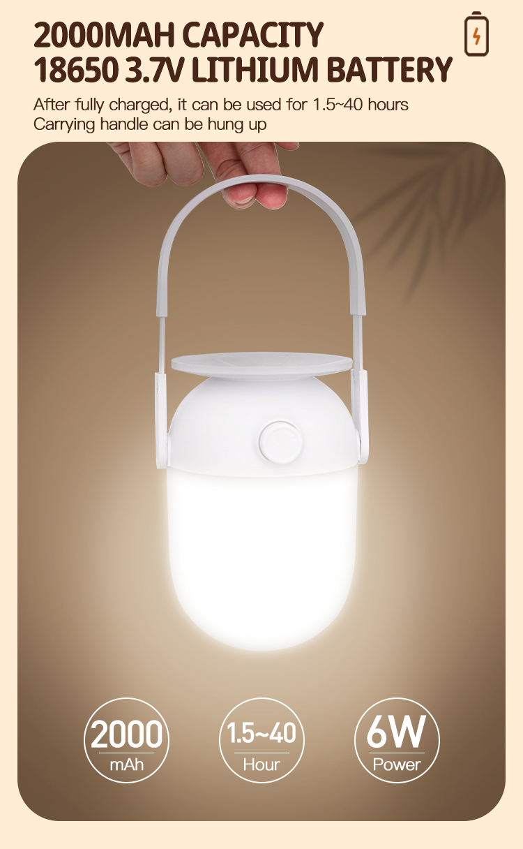 Portable Type-C Charging Outdoor Led Camping Lantern DP-7417-detail-5