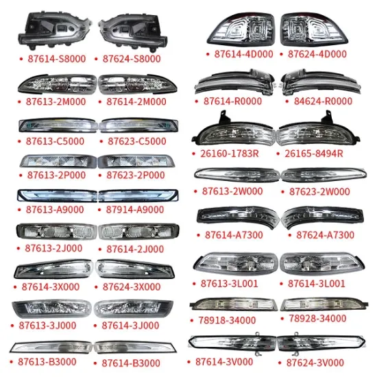 Hyundai Kia SsangYong Rear View Mirror Turn Signal Accessories for 2022 Models