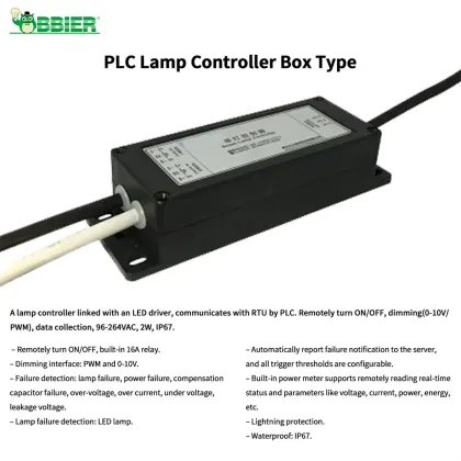 LAP Smart Lighting: Central Control System for PLC Solutions