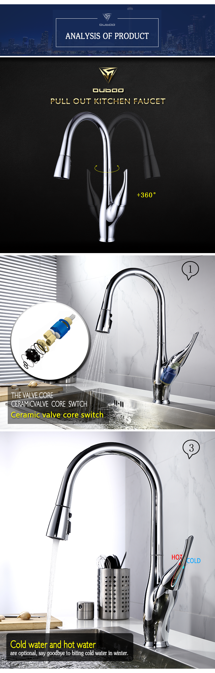 Cupc Fittings Faucet