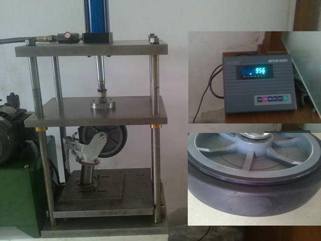 Load Test