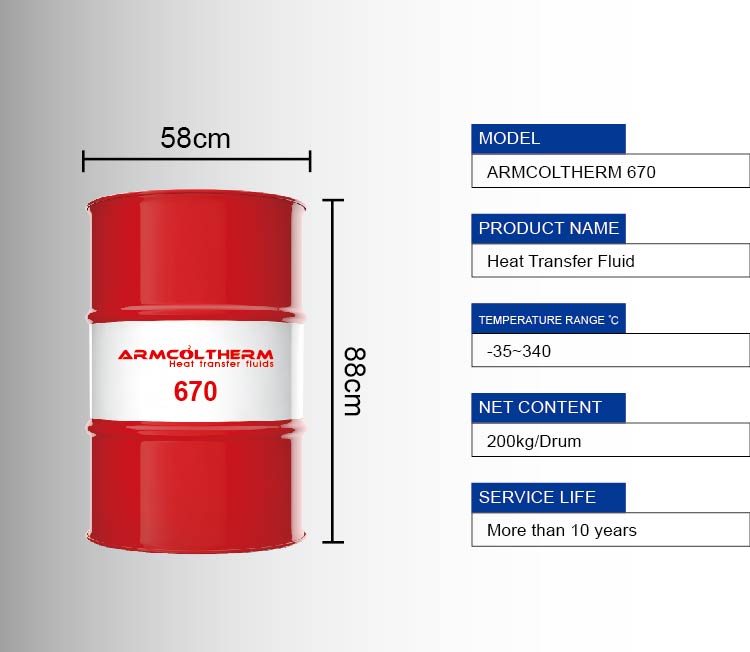 Armcoltherm670 HTF data