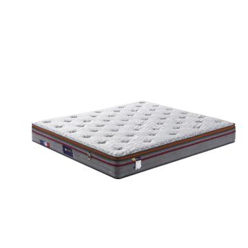 Jaquard Knitting Fabric hybrid inner pocket spring mattress