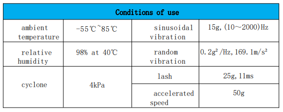 JZC-4M vs HFC CII Comparison Diagram