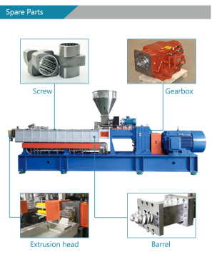 Where to buy twin screw extruder