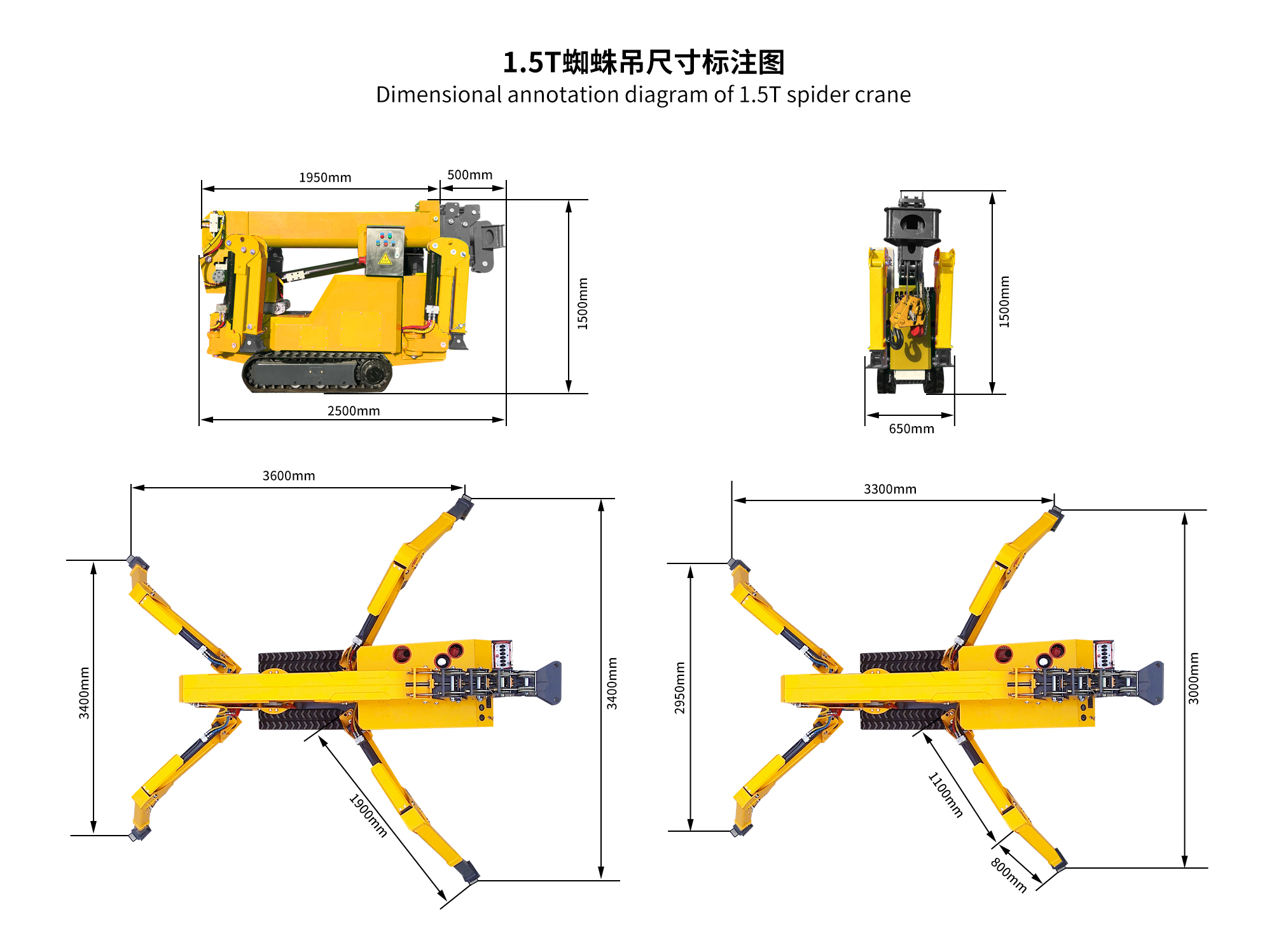 1.5T
