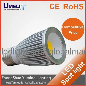 aluminum housing led spotlights