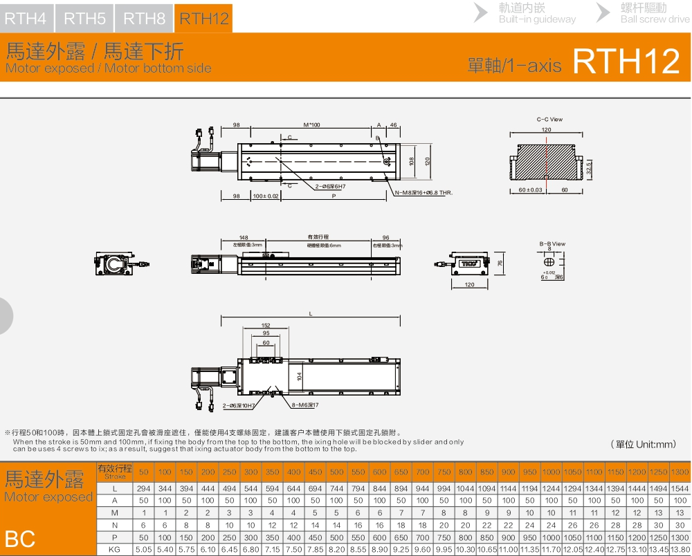 Curved Rail Linear Guides