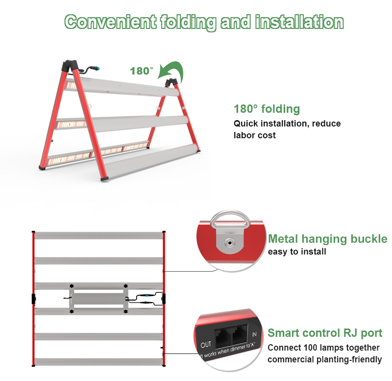 Hochleistungs 650W Vollspektrum -LED -Wachstumsleuchten