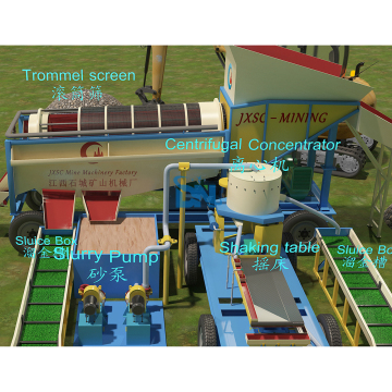 250TPH Mountain Sand Muddy Gold Mining Trommel Waschanlage Preis Preis