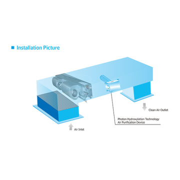 Air Purifier Using in Animal Farm