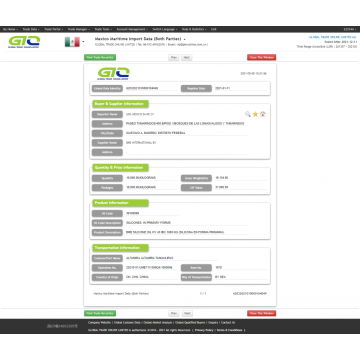 Mexico Import Custom Data of Silicone Oil