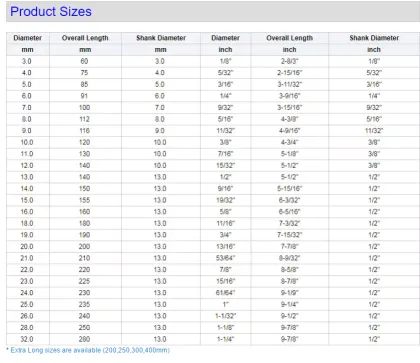 Black or Bright HSS Crown Brad Point Drills