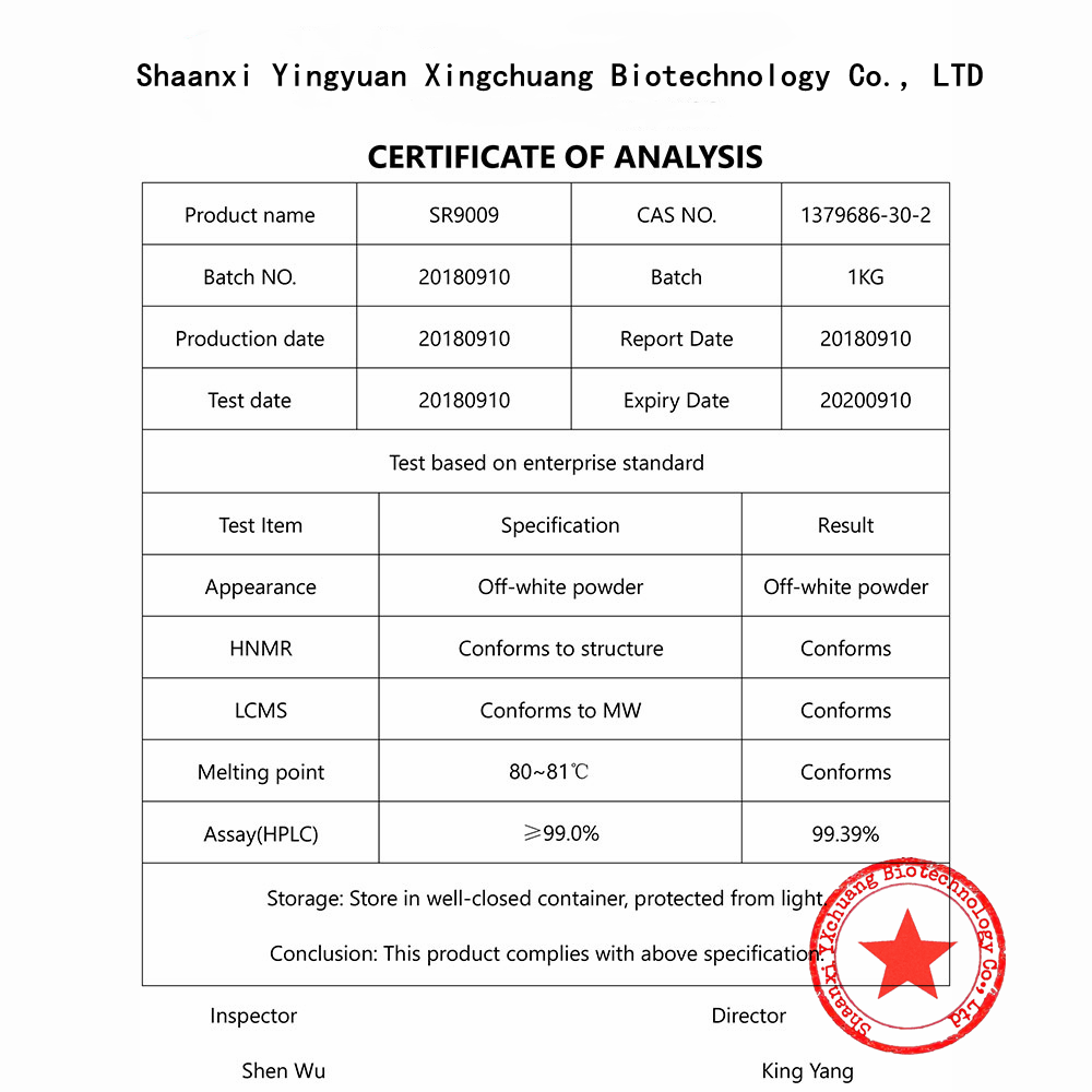 cardarine or sr9009 for fat loss