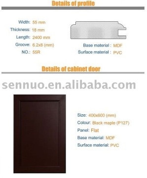 MDF Faced by PVC Frame-Mode Cabinet Door