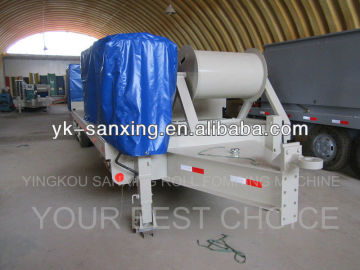 SX sanxing K Q span Forming Machine