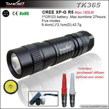 Aluminum Mini LED Flashlight Camping Portable Torch Flashlight