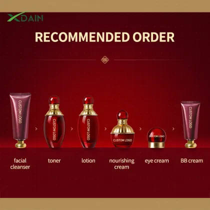 OEM Wholesale Glass Facial Care Kit: Firming, Anti-Wrinkle, Moisturizing Ginseng Skin Care Set