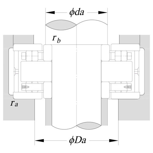双向推力圆柱滚子轴承