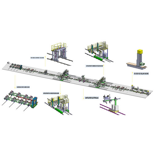 U Box Beam Welding Production Line