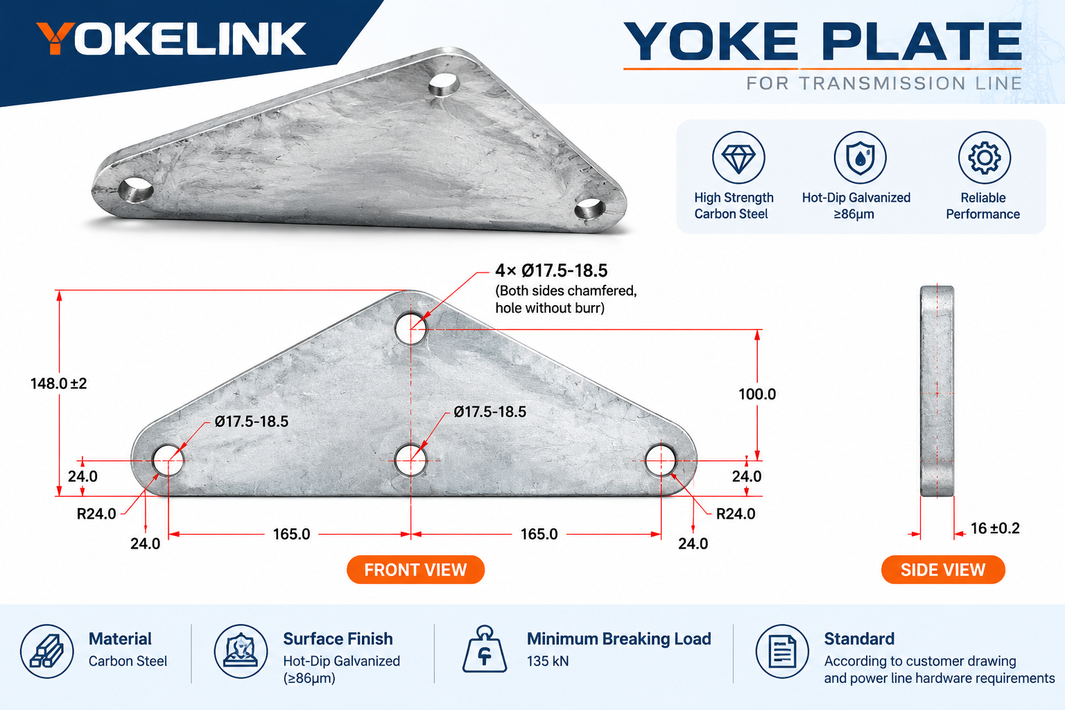Triangular Yoke Plate Specifications YOKELINK
