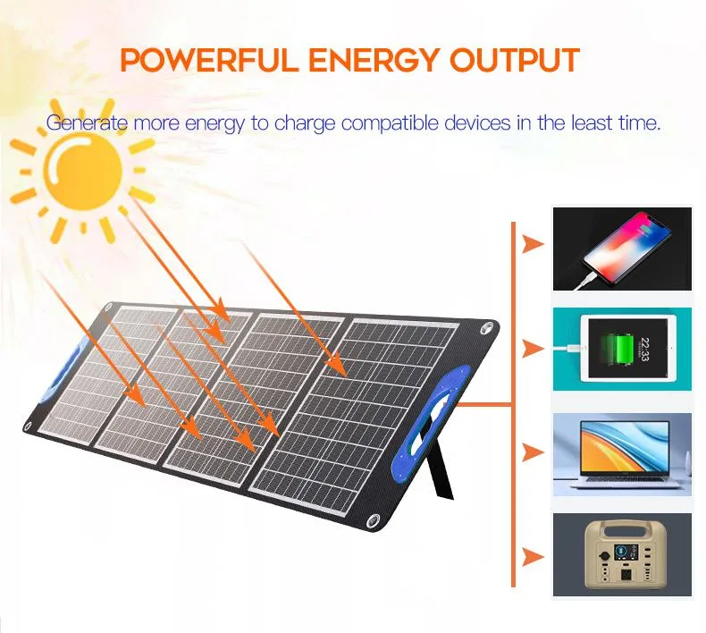 Whaylan monocristalina ETFE Campamento ao ar livre 100W Painel solar portátil dobrável