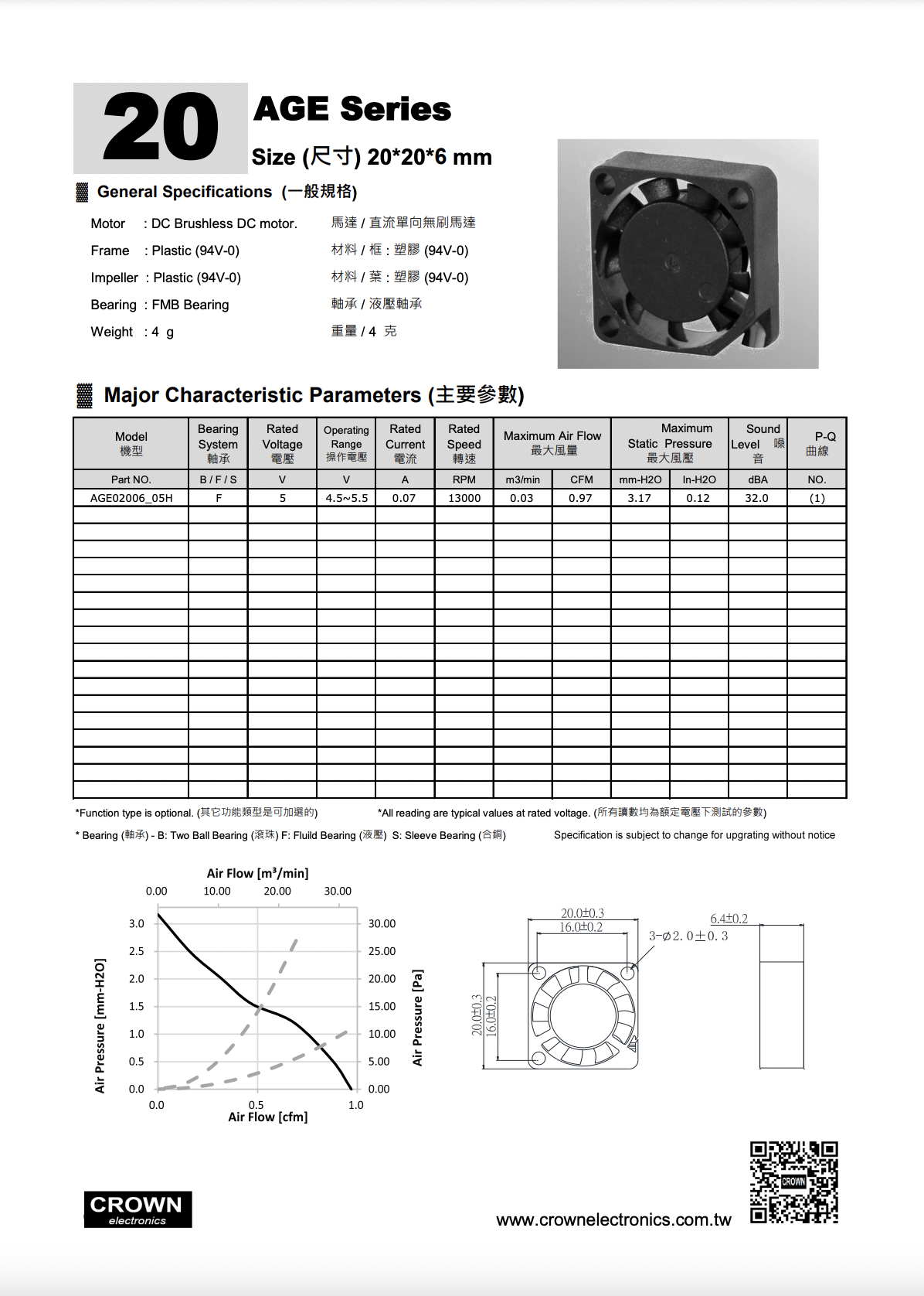 2006 Waterproof cooling  Fabrication 