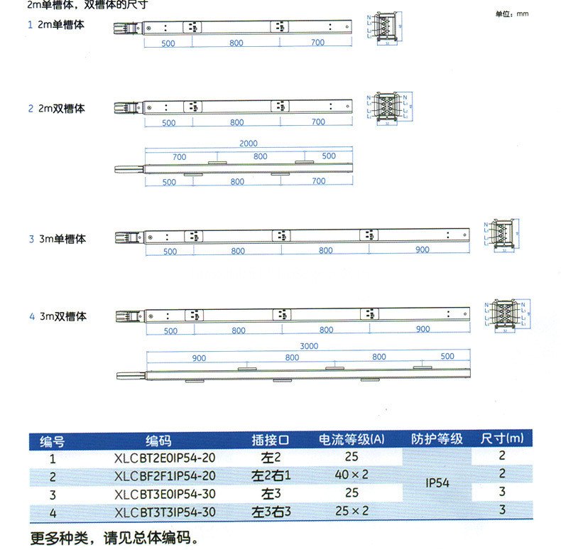 Huaxin power lighti Busbar trunking system