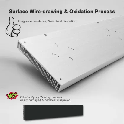 Diy cob led grow light kit Citizen clu048 cob 200w Bar led light