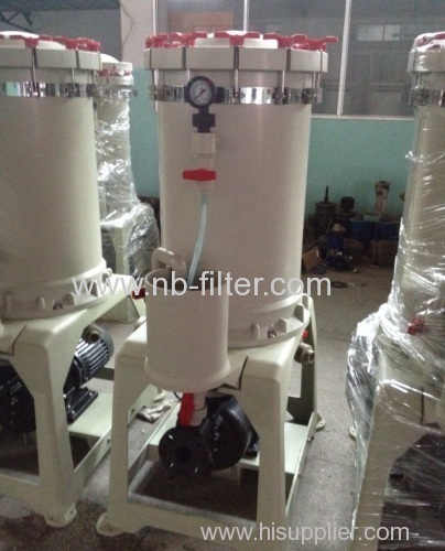 2013 Nickel Electroplating/ Electroless Plating Filter 