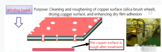 2 layer pcb stackup thickness