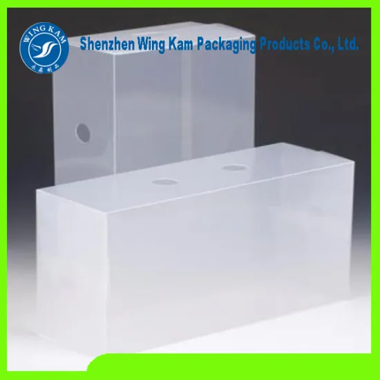 Clear PET plastic Food Grade candy Box Packaging with Wing Kam brand